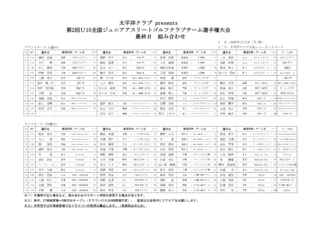 最終日組み合わせ